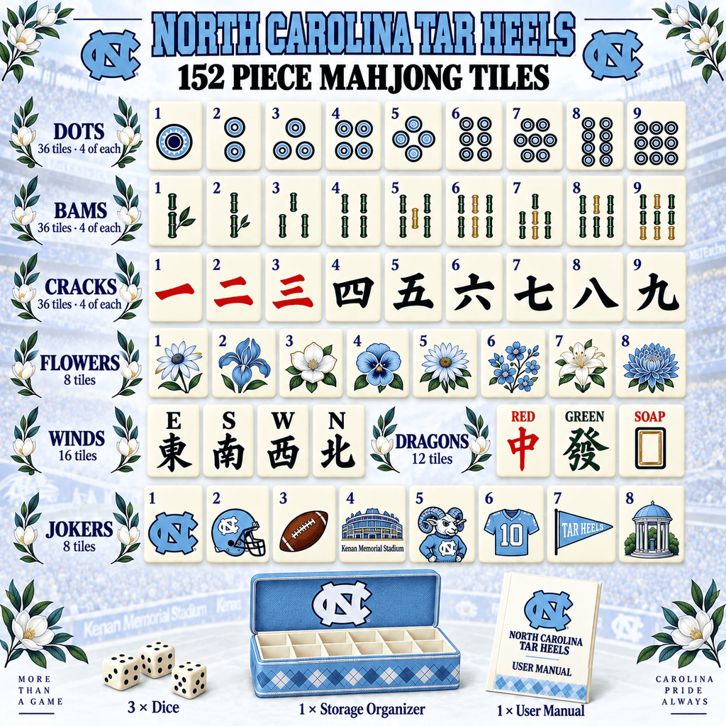 UNC Premium Mahjong Set – Game Night Edition PNPA