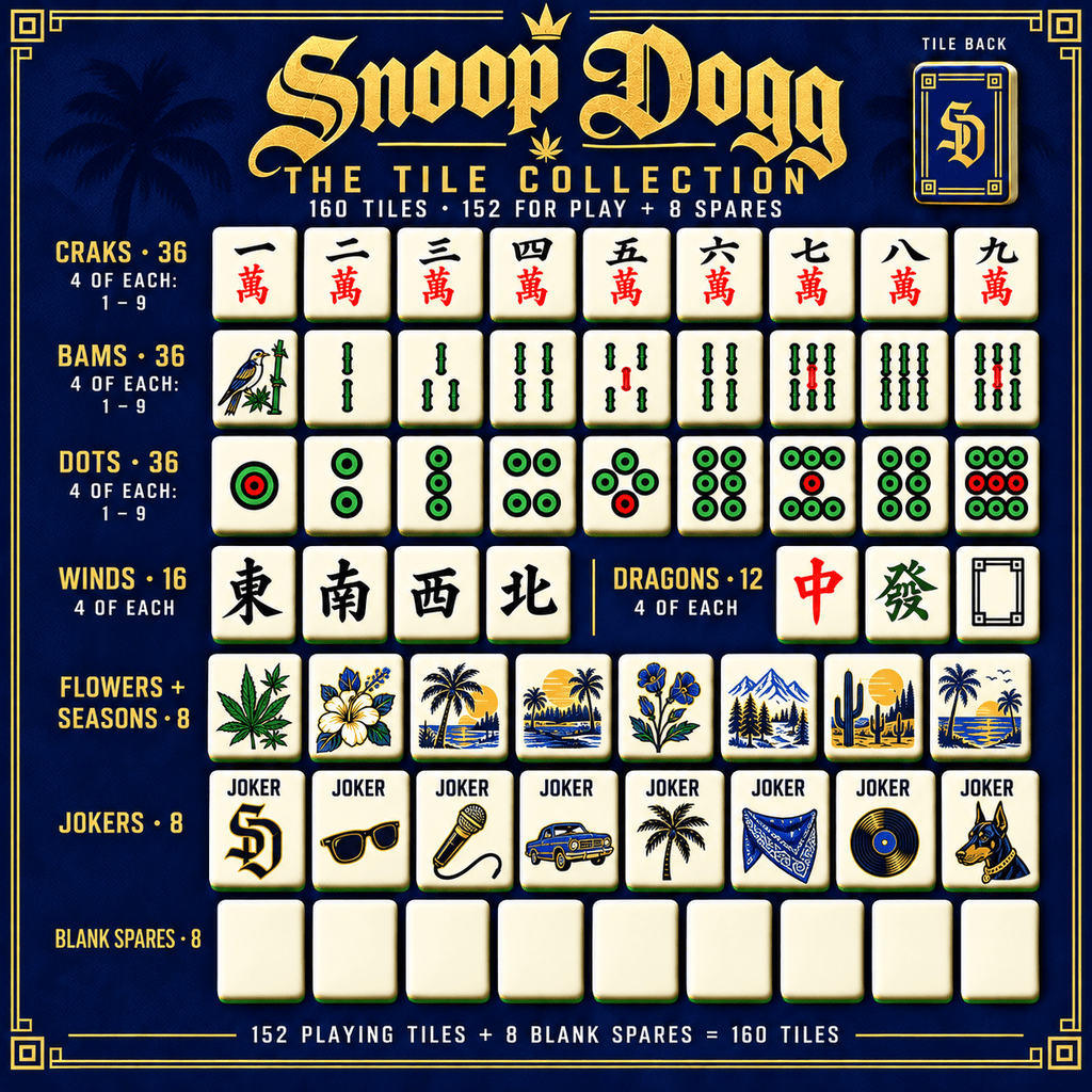 SND Premium Mahjong Set – Game Night Edition PNPA